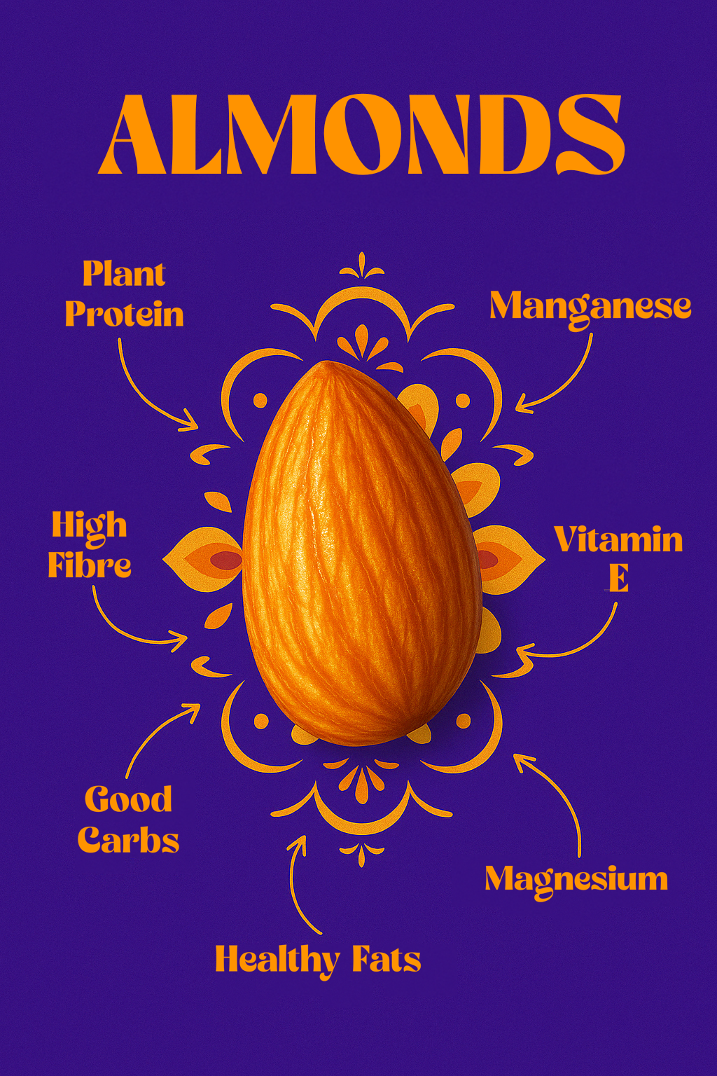 Almonds